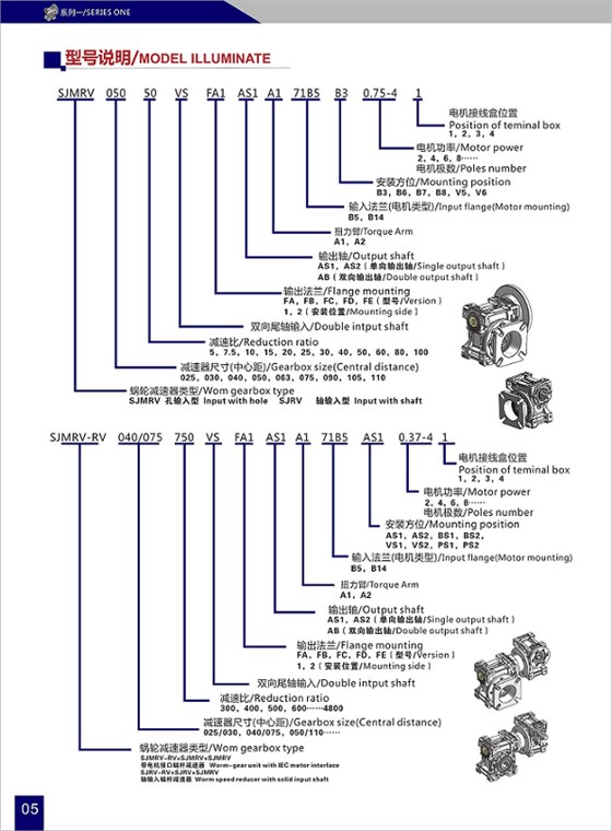 上海艾思捷---SJMRV蝸輪蝸桿減速機(jī)型號(hào)對(duì)照表.png