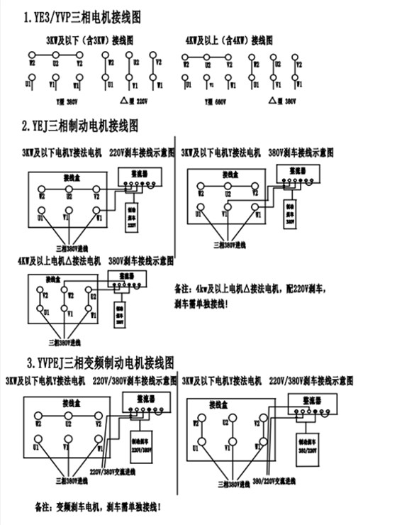 上海艾思捷科普：三相電機(jī)接線(xiàn)圖解.png