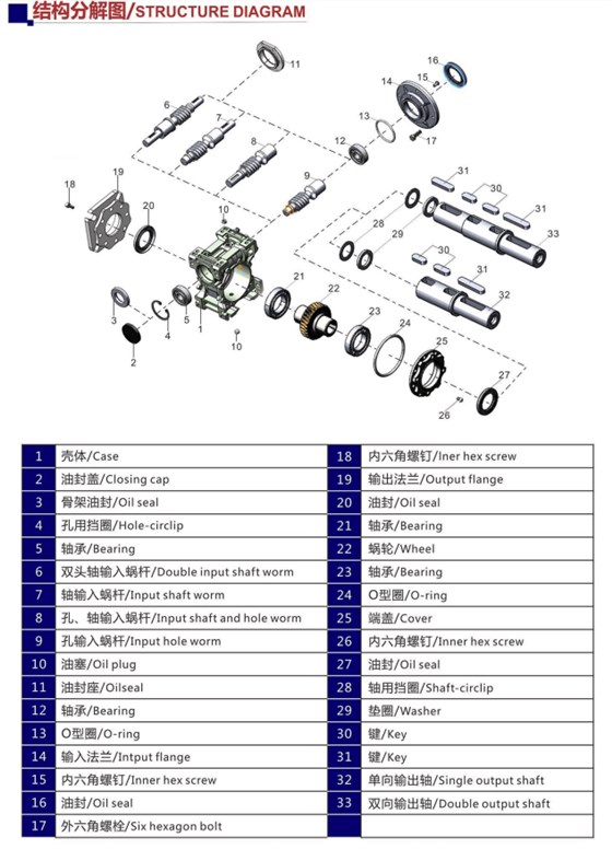 艾思捷蝸輪蝸桿減速機(jī)結(jié)構(gòu)分解圖.png