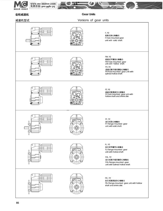 F系列齒輪減速機(jī)形式.png