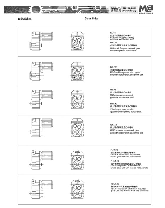 F系列齒輪減速機(jī)形式.png