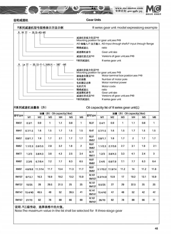 R系列齒輪減速機(jī)型號(hào)規(guī)格表示方法.png