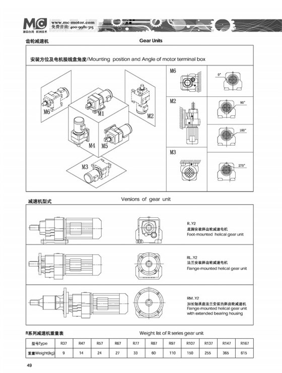 R系列齒輪減速機(jī)安裝方位和電機(jī)接線(xiàn)盒位置.jpg