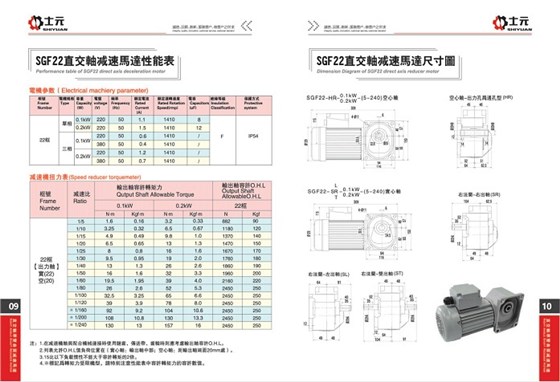 SGF直交軸減速電機 直角減速電機.jpg