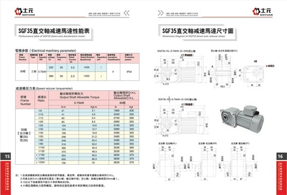 SGF直交軸減速電機 直角減速電機.jpg