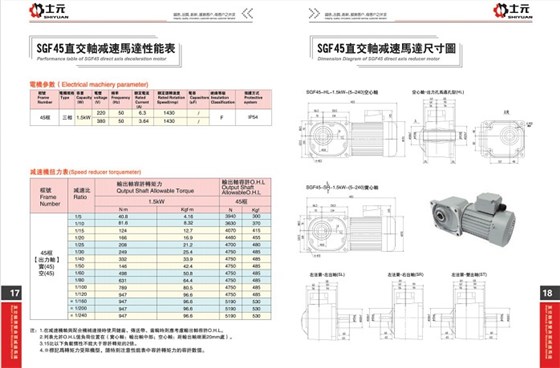 SGF直交軸減速電機 直角減速電機.jpg