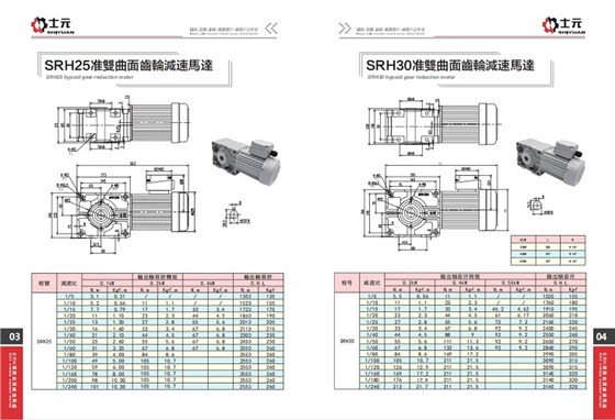 SRH準雙曲面齒輪減速馬達.jpg