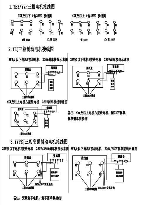 上海艾思捷科普：三相電機接線圖解.png