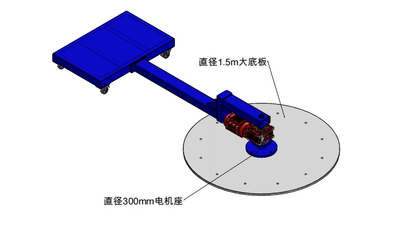 旋轉(zhuǎn)小車上的傳動解決方案