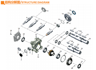 艾思捷帶您圖文并茂的了解一下蝸輪蝸桿減速機結構分解