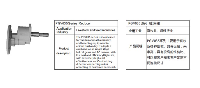 艾思捷定制款PGV035系列減速機--應(yīng)用在畜牧業(yè)、飼料行業(yè).jpg