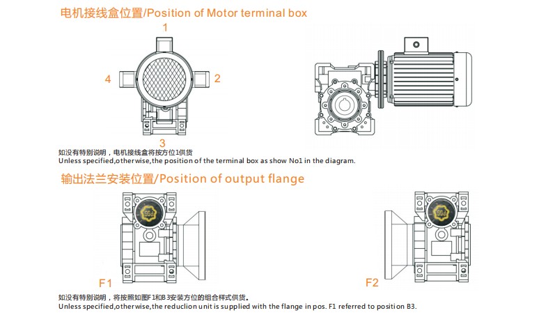 艾思捷技術(shù)教您怎樣正確安裝RV蝸輪減速機？