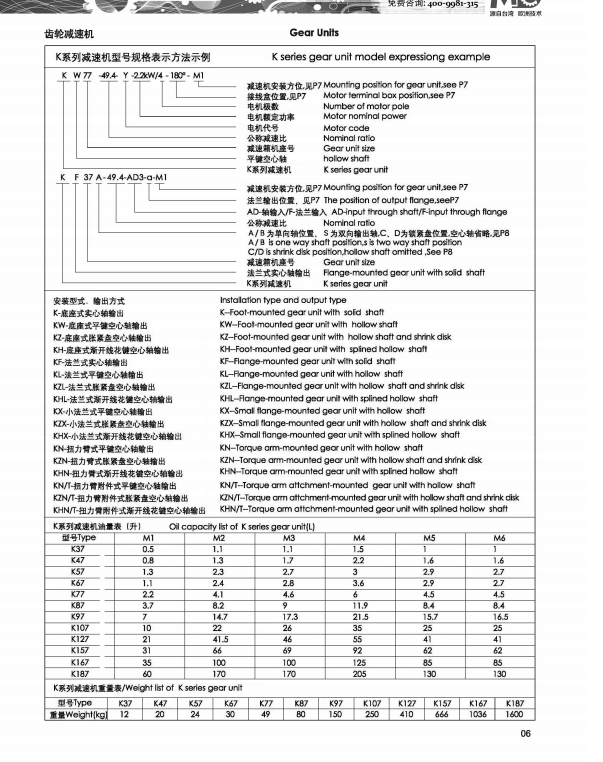 K系列齒輪減速機(jī)輸出方式.png