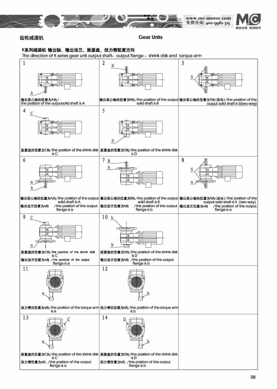 K系列齒輪減速機(jī)輸出形式.png