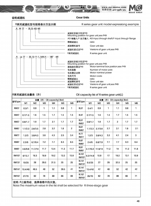 R系列齒輪減速機(jī)型號規(guī)格表示方法.png