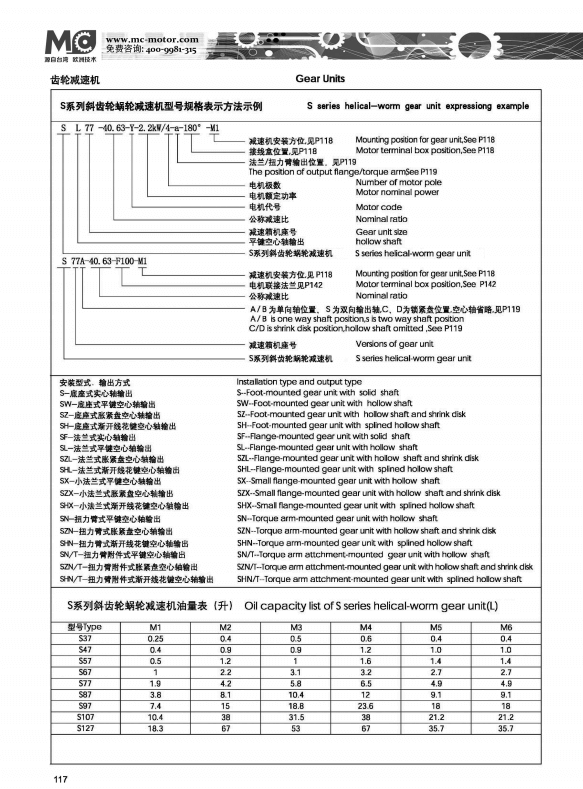 S系列斜齒輪蝸輪減速機型號表示方法.png