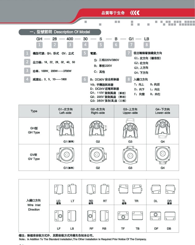  GH臥式小型齒輪減速馬達(dá).jpg