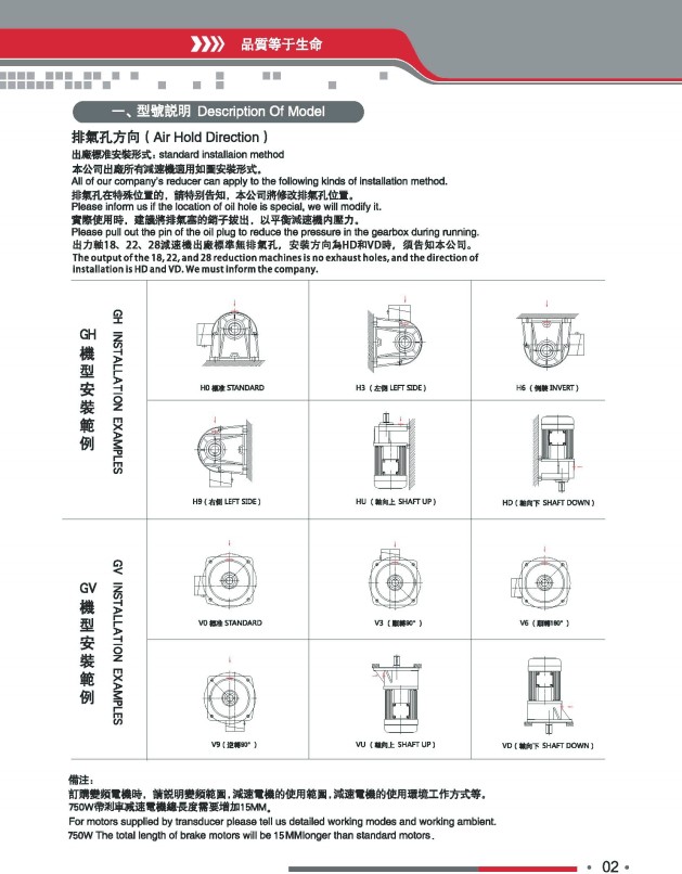  GH臥式小型齒輪減速馬達(dá).jpg