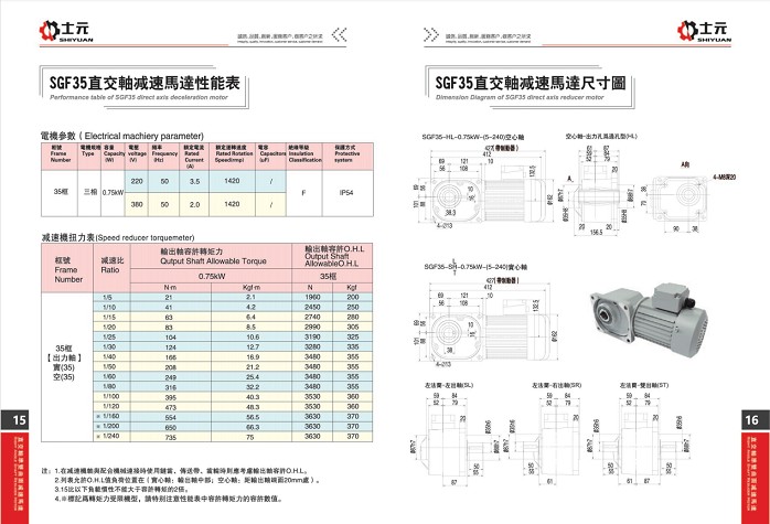 SGF直交軸減速電機 直角減速電機.jpg