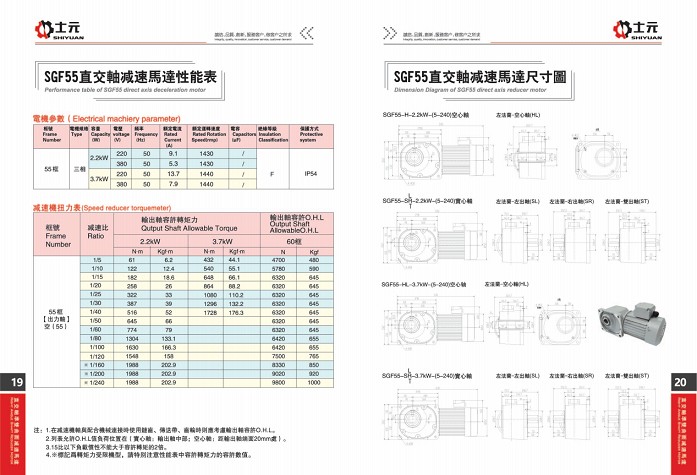 SGF直交軸減速電機 直角減速電機.jpg