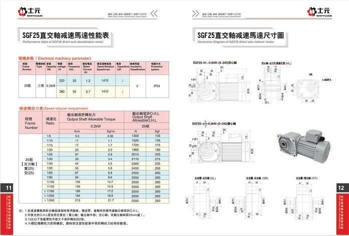 SGF直交軸減速電機 直角減速電機.jpg