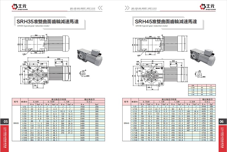 SRH準雙曲面齒輪減速馬達.jpg